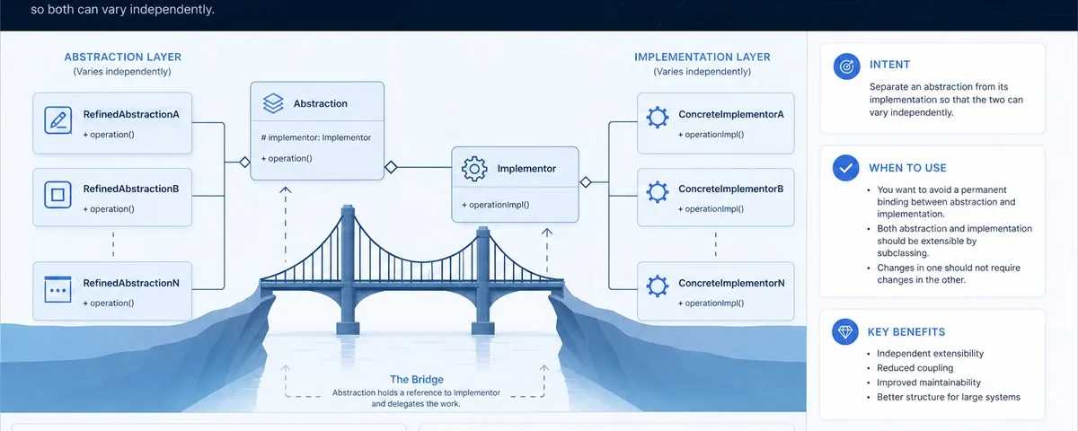 Illustration Bridge