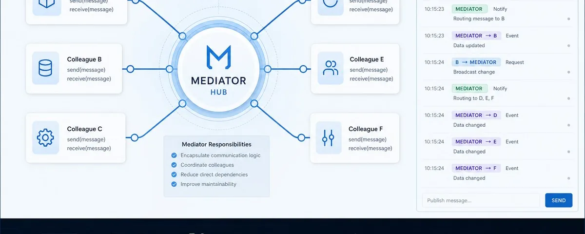 Illustration Mediator