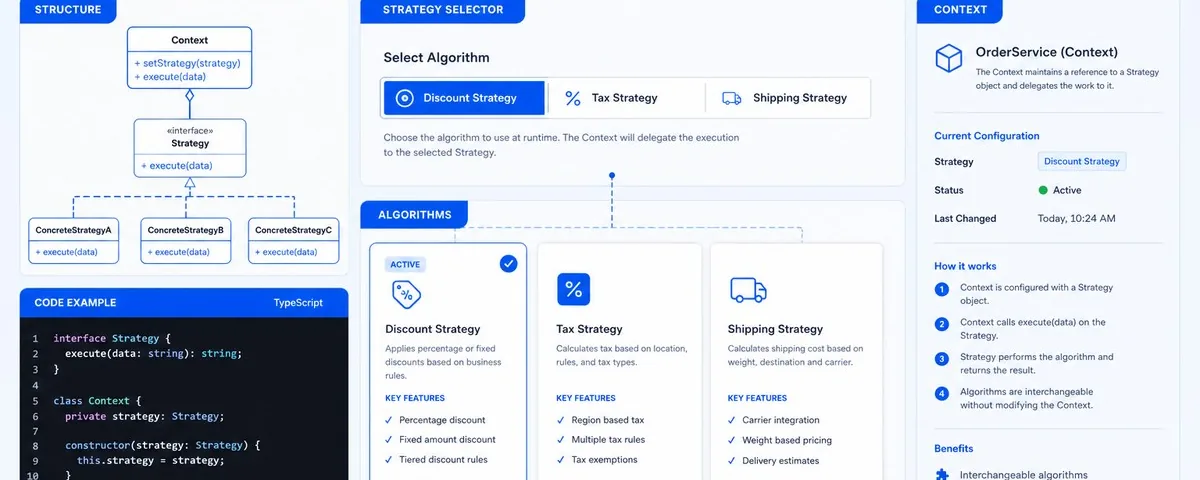 Illustration Strategy