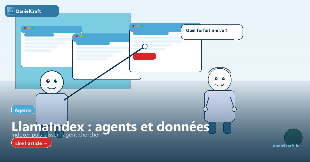 Agent + tes documents (LlamaIndex)