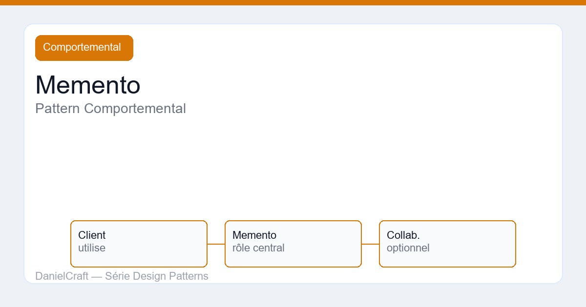 Memento : pattern comportemental expliqué pour juniors