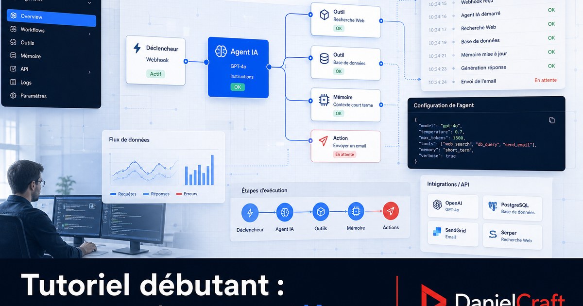 Tutoriel débutant : comment créer un agent IA en quelques minutes