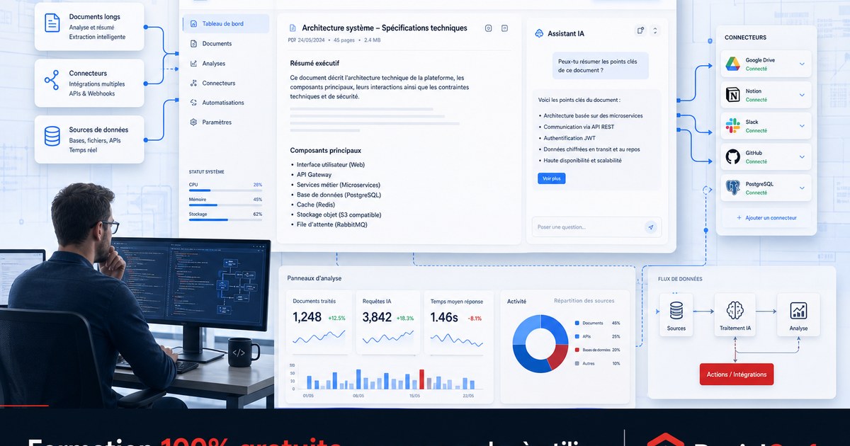 Formation 100% gratuite pour apprendre à utiliser Claude Code Anthrop