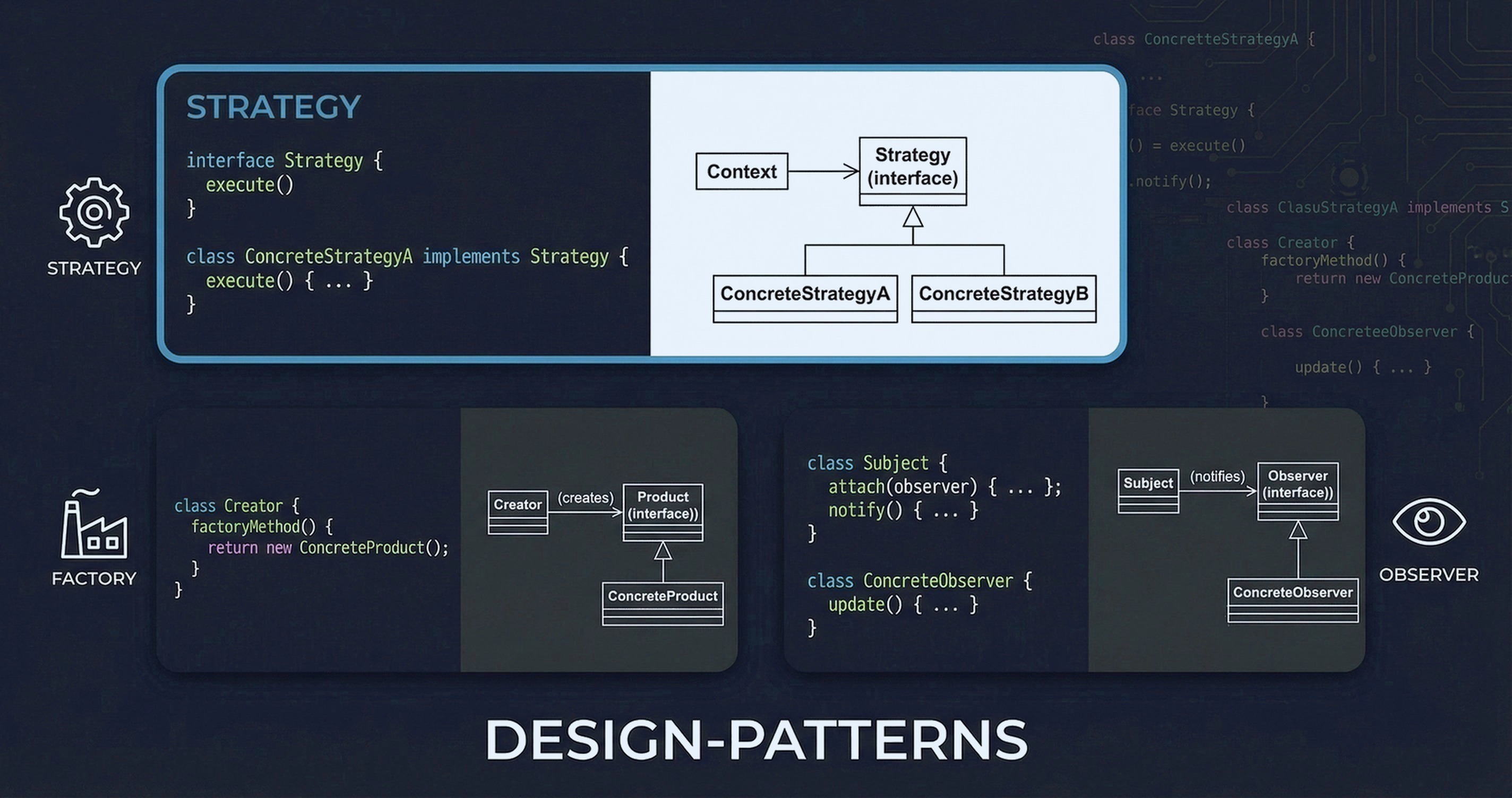 Design-Patterns