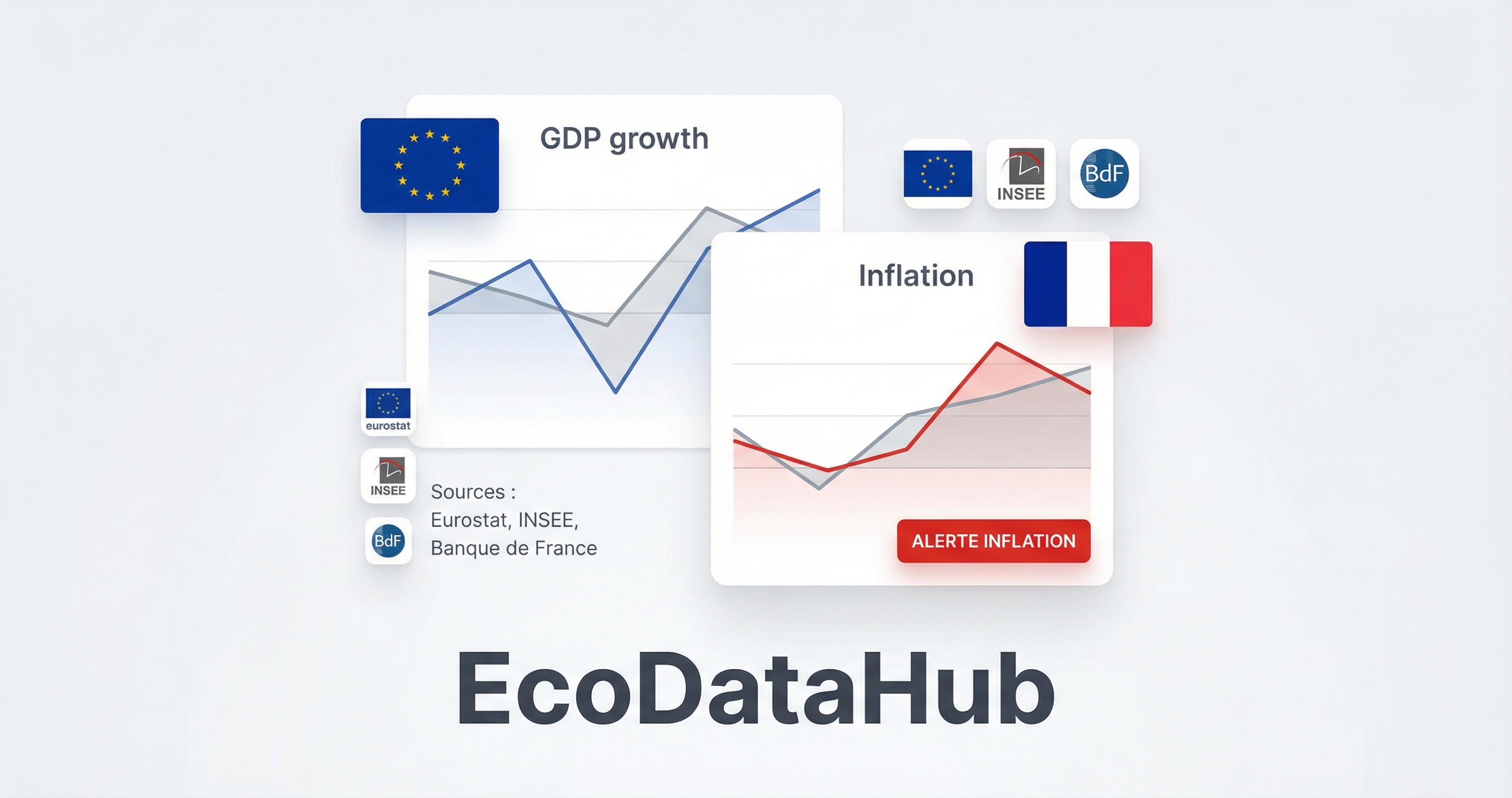 EcoDataHub
